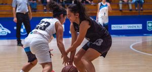Skills Basketball